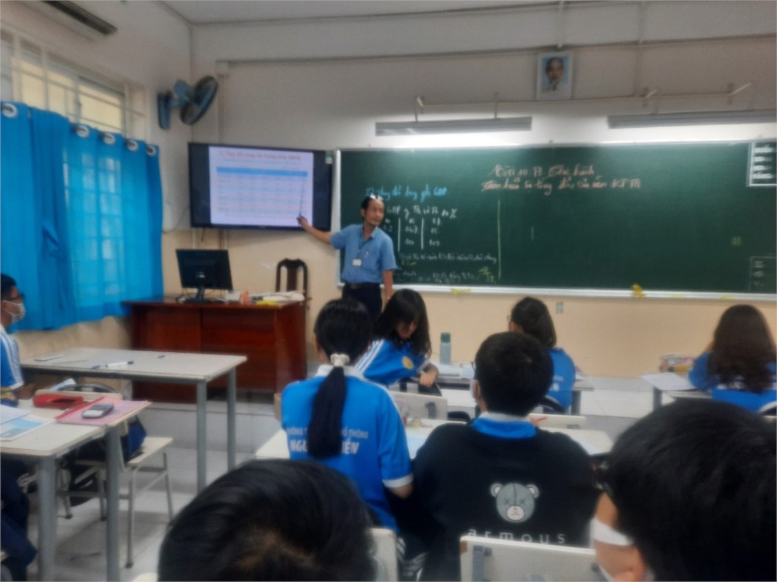 Ảnh đại diện